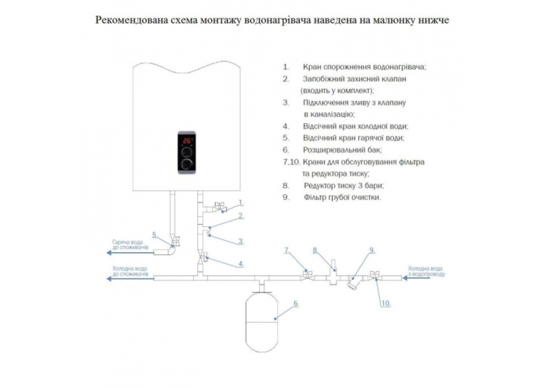Водонагреватель Thermo Alliance 50 л, мокрый ТЭН 2 кВт (0,8+1,2) (DT50V20G(PD)/2)