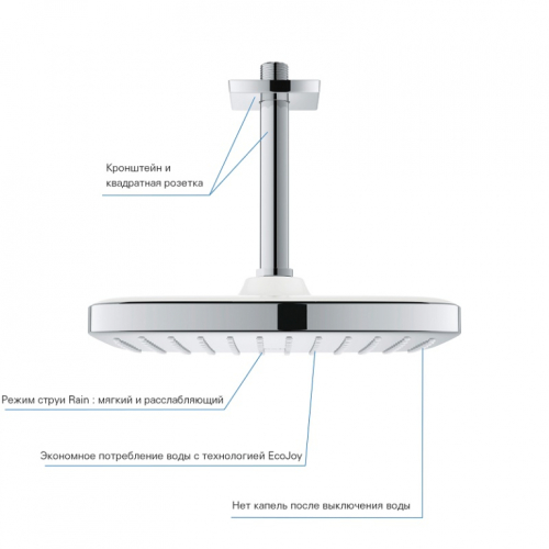 Верхний душ с кронштейном Grohe Tempesta Cosmopolitan 250 Cube с EcoJoy (26688000)