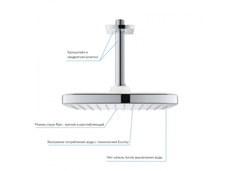 Верхній душ із кронштейном Grohe Tempesta Cosmopolitan 250 Cube з EcoJoy (26688000)