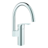 Комплект змішувачів для ванни + змішувач для кухні Grohe Eurosmart New UA123248MK