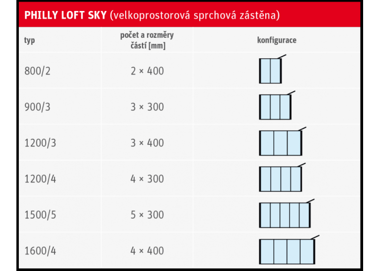  Душова перегородка Roth Philly Loft Sky 800/2000 Black/Tran, PLS 08020 NP2