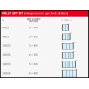  Душова перегородка Roth Philly Loft Sky 900/2000 Black/Tran, PLS 09020 NP3