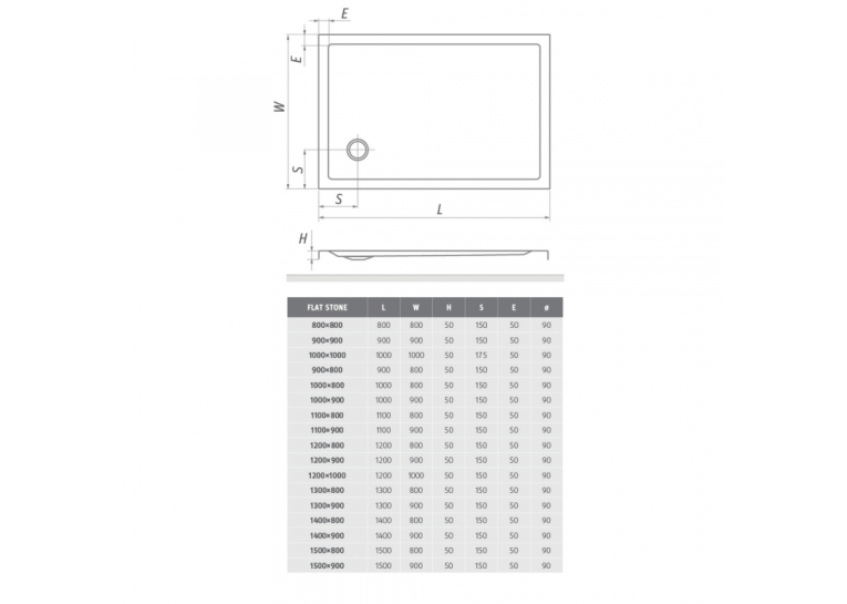 Душовий піддон Roth SPRCH. VANIČKA FLAT STONE 800×800 Anth., 8000310