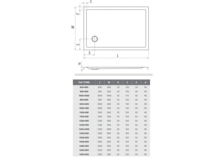  Душовий піддон Roth SPRCH. VANIČKA FLAT STONE 1000×800 Anth., 8000318
