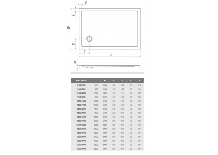  Душовий піддон Roth SPRCH. VANIČKA FLAT STONE 1000×900 White, 8000321