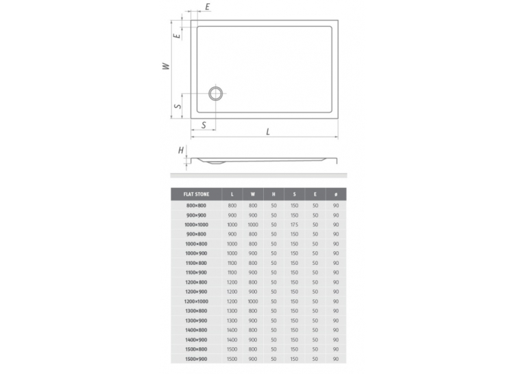  Душовий піддон Roth SPRCH. VANIČKA FLAT STONE 1000×900 White, 8000321
