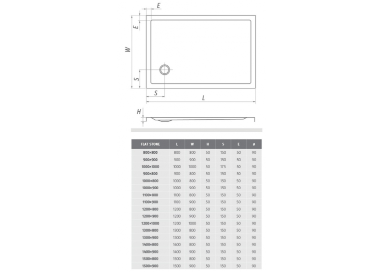  Душовий піддон Roth SPRCH. VANIČKA FLAT STONE 1100×800 Anth., 8000322