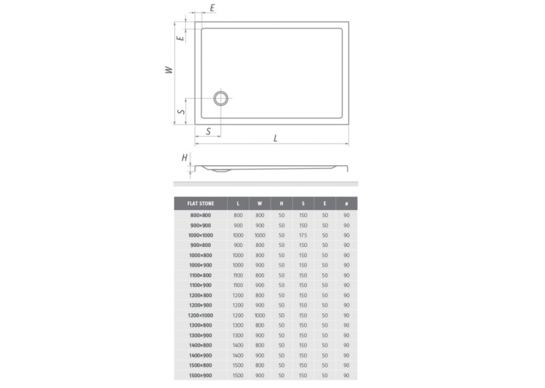  Душовий піддон Roth SPRCH. VANIČKA FLAT STONE 1200×900 Anth., 8000328