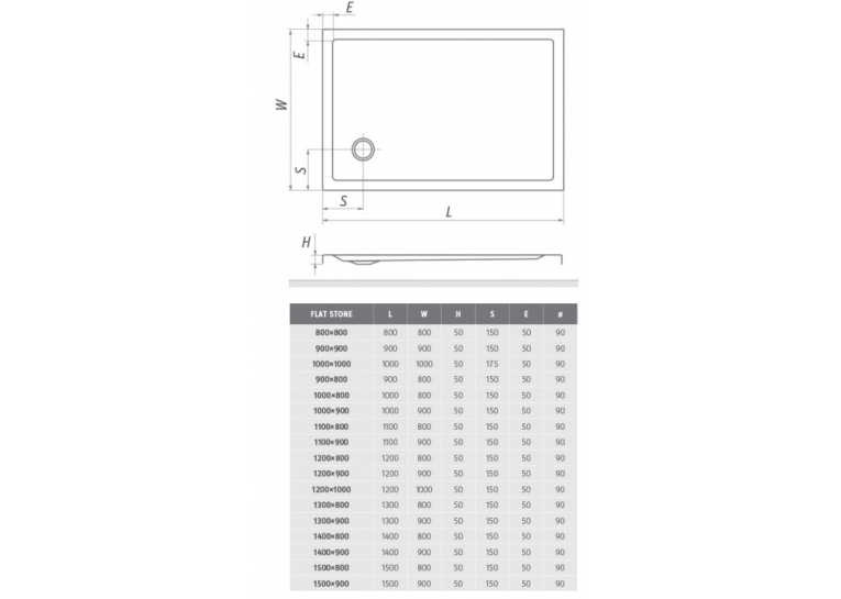  Душовий піддон Roth SPRCH. VANIČKA FLAT STONE 1200×1000 Anth, 8000330