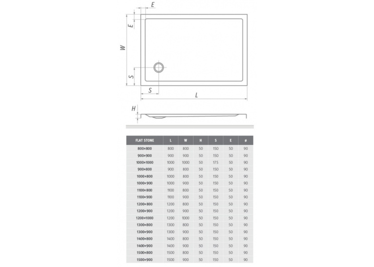  Душовий піддон Roth SPRCH. VANIČKA FLAT STONE 1300×800 Anth., 8000332