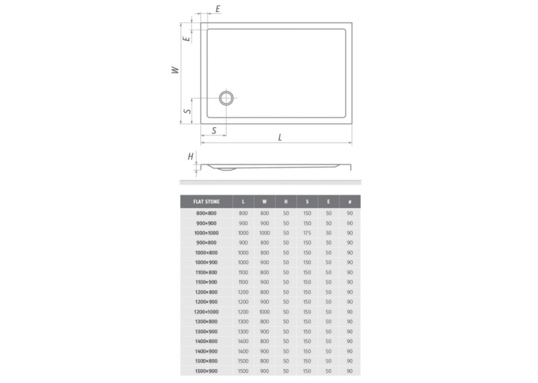  Душовий піддон Roth SPRCH. VANIČKA FLAT STONE 1400×800 Anth., 8000336