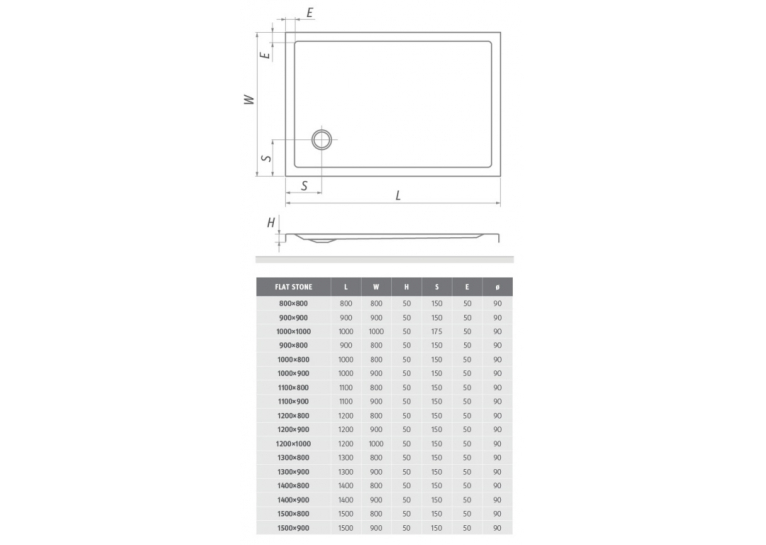  Душовий піддон Roth SPRCH. VANIČKA FLAT STONE 1400×800 Anth., 8000336