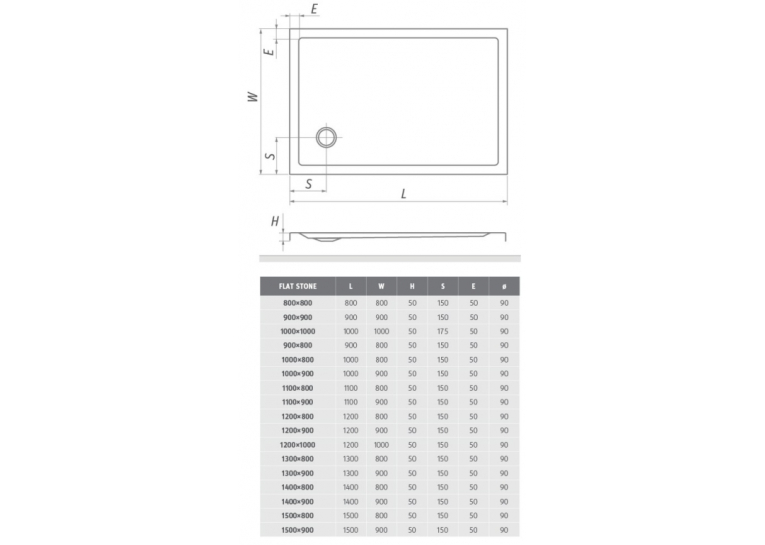  Душовий піддон Roth SPRCH. VANIČKA FLAT STONE 1400×900 White, 8000339