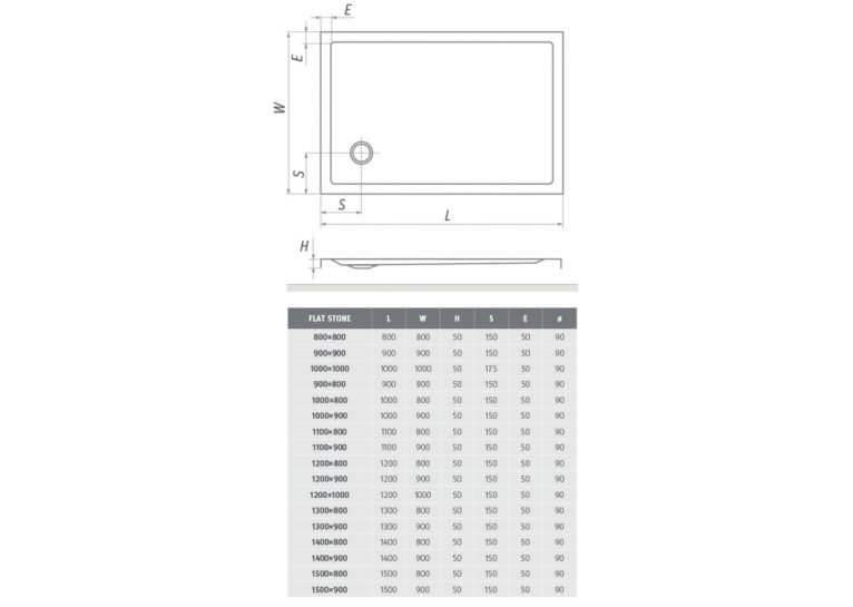  Душовий піддон Roth SPRCH. VANIČKA FLAT STONE 1500×800 Anth., 8000340