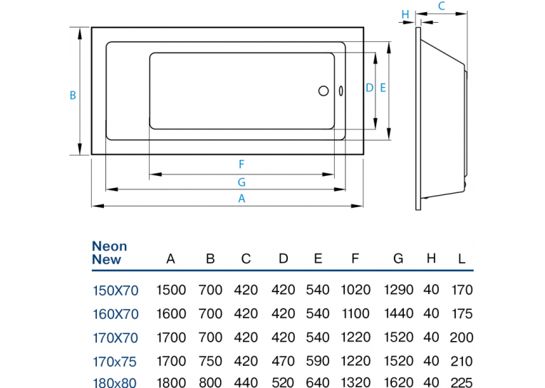 Ванна акрилова Koller Pool NEON NEW 180x80 без ніжок (KP)