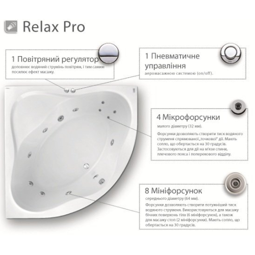 Гидромассажная система Ravak RELAX Pro, хром, RP0001