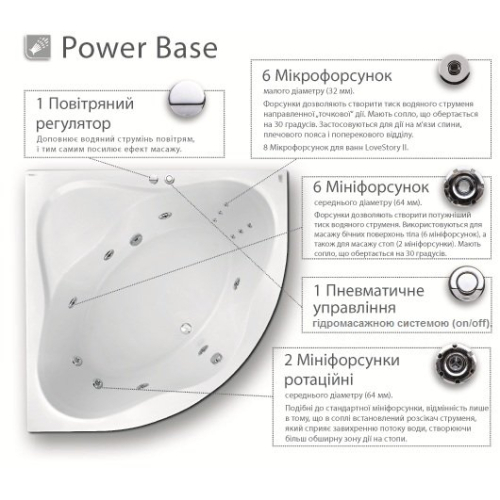 Гидромассажная система Ravak Power Base, хром, PB0001