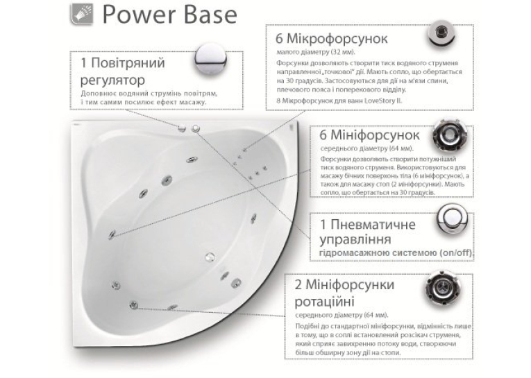  Гідромасажна система Ravak Power Base, хром, PB0001