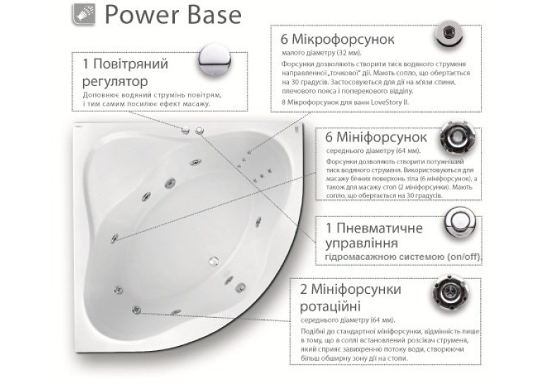  Гідромасажна система Ravak Power Base, хром, PB0001