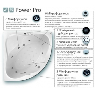 Гидромассажная система Ravak Power Pro, хром, PP0001