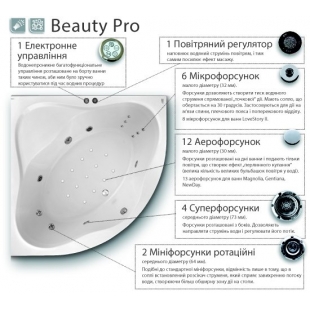 Гідромасажна система Ravak Beauty Pro, хром, BP0001