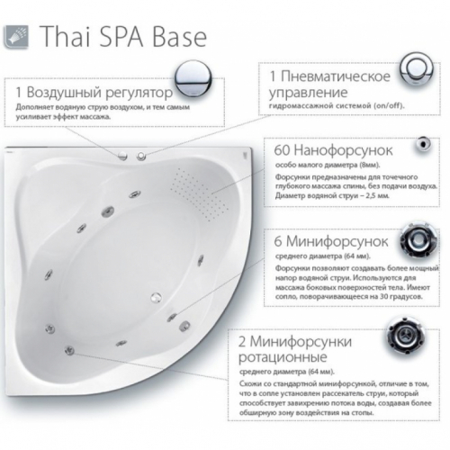 Гидромассажная система Ravak Thai SPA Base, хром, TSB001