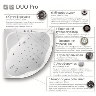 Гидромассажная система Duo Pro, хром, DP0001