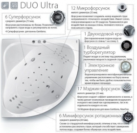 Гидромассажная система Duo Ultra, хром, DU0001