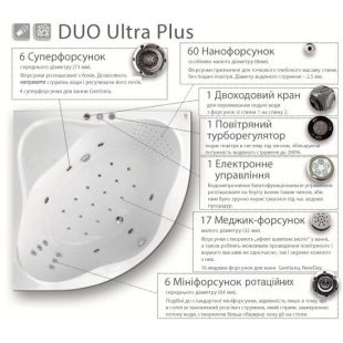 Гидромассажная система Duo Ultra Plus, хром, DUP001