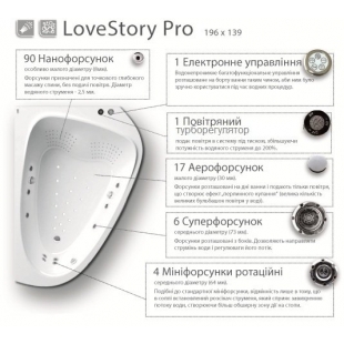 Гидромассажная система LoveStory Pro, хром, LSP001