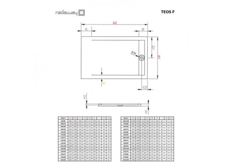 Душовий піддон Radaway Teos F 1000x800x40 білий HTF10080-04 (виставковий зразок)