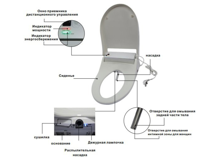 Кришка з функцією біде AM.PM Admire CEB7851WH
