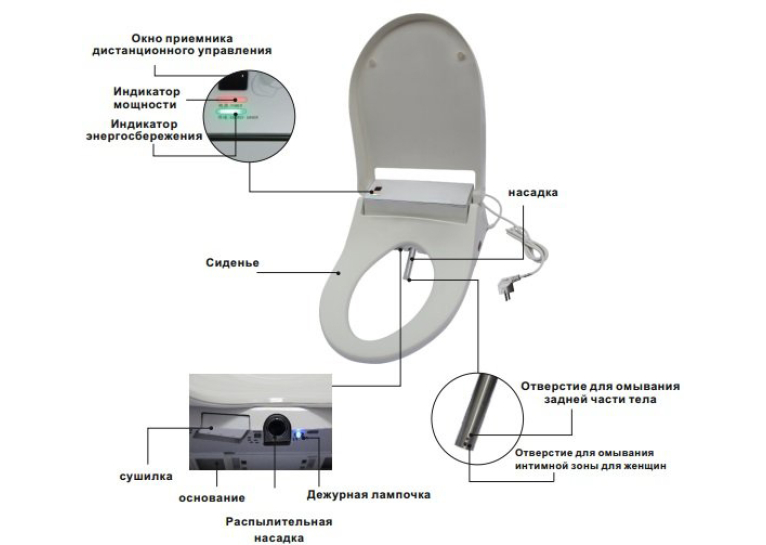 Крышка с функцией биде AM.PM Admire CEB7851WH