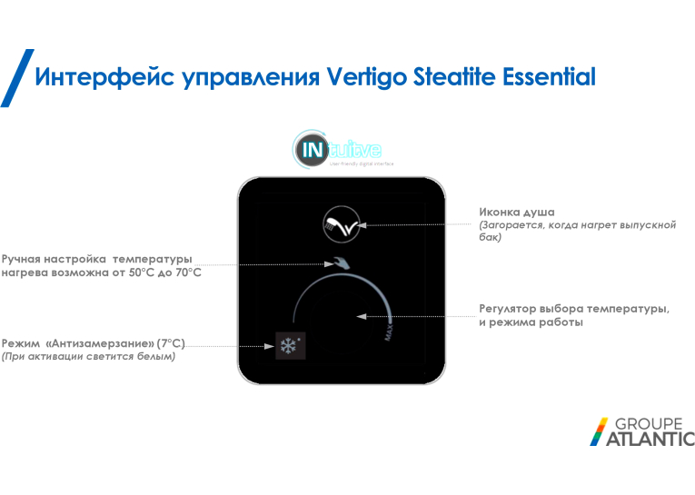 Водонагрівач ATLANTIC Vertigo Steatite Essential 100 MP-080 2F 220E-S (1500W)