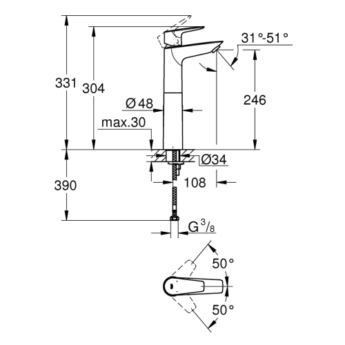 Смеситель для раковины Grohe BauEdge New 23761001