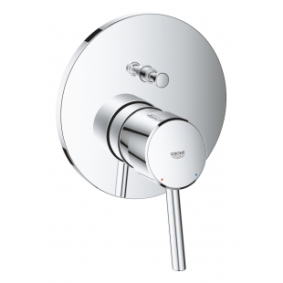 Смеситель для ванны Grohe Concetto 24054001