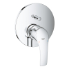Смеситель однорычажный на 2 выхода для ванны Grohe Eurosmart, 24043002