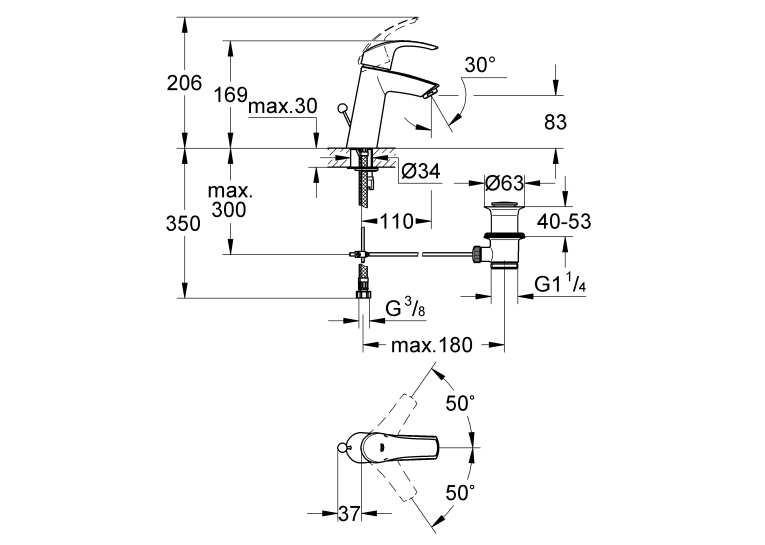 Змішувач для раковини Grohe Eurosmart 23322001