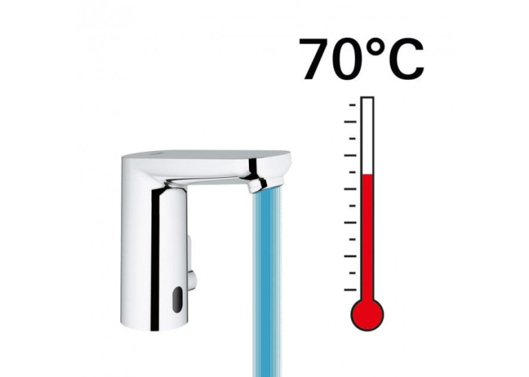 Змішувач одноважільний для раковини GROHE Eurosmart Cosmopolitan E, 36325001