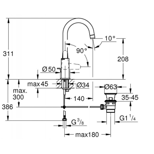 Смеситель для раковины Grohe EuroEco New 24272001