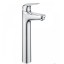 Змішувач для раковини Grohe EuroEco New 24273001