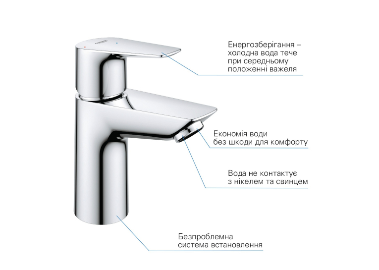 Комплект змішувачів для ванної кімнати Grohe QuickFix Start Edge ColdStart UA202501SE