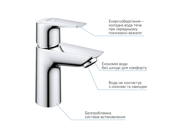 Комплект змішувачів для ванної кімнати Grohe QuickFix Start Edge ColdStart UA202501SE