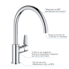 Комплект смесителей для ванной комнаты и кухни Grohe QuickFix Start Edge UA202501SK