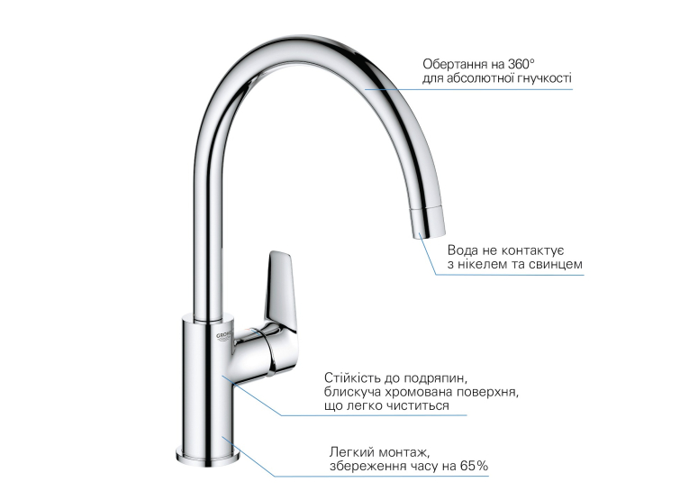Комплект смесителей для ванной комнаты и кухни Grohe QuickFix Start Edge UA202501SK