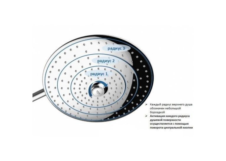 Верхній душ Grohe Euphoria 260, 26458000