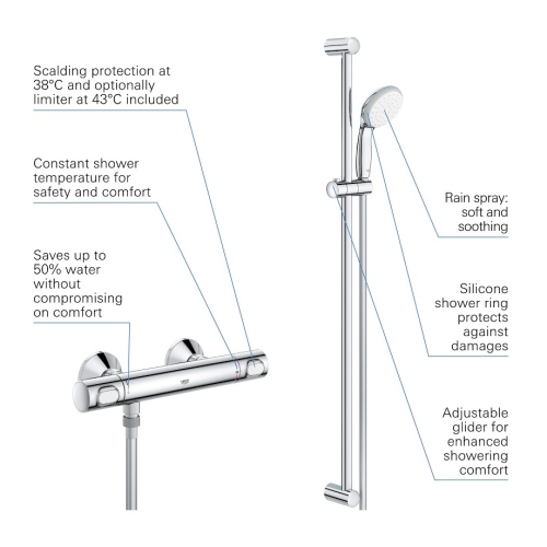 Термостат для душа с душевым гарнитуром Grohe Precision Flow 34842000
