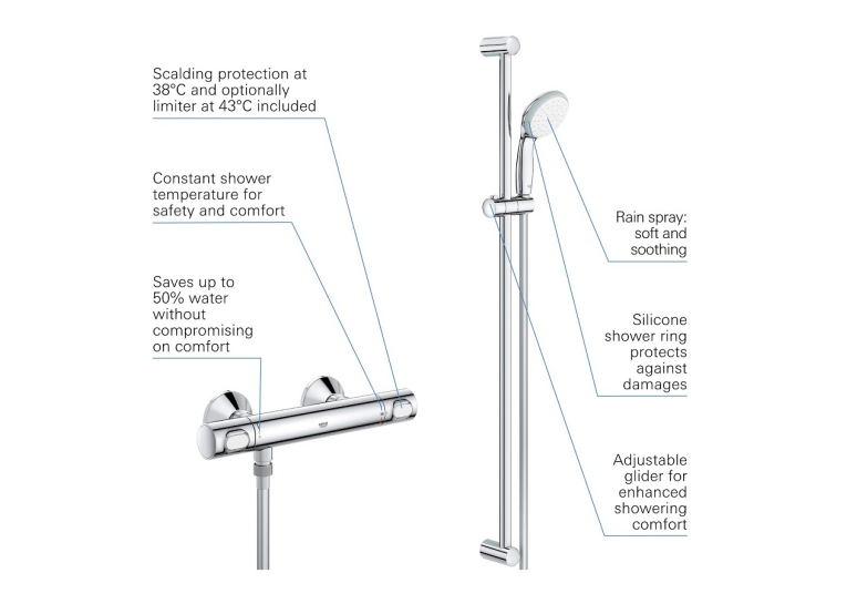 Термостат для душу з душовим гарнітуром Grohe Precision Flow 34842000