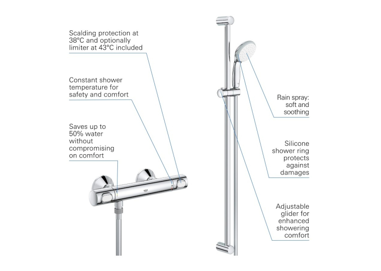 Термостат для душу з душовим гарнітуром Grohe Precision Flow 34842000