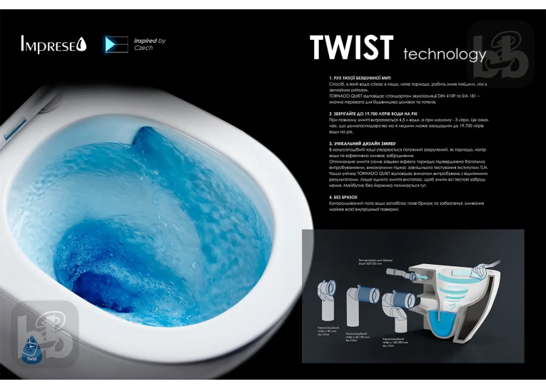 Унітаз підвісний Imprese KUBIK TWIST Rimless безободковий з дюропластом soft-close c06810233TW